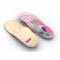 Active Comfort Total Support