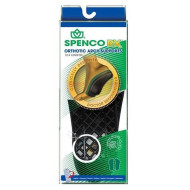 Spenco® RX Orthotic Arch Support 3/4 length 